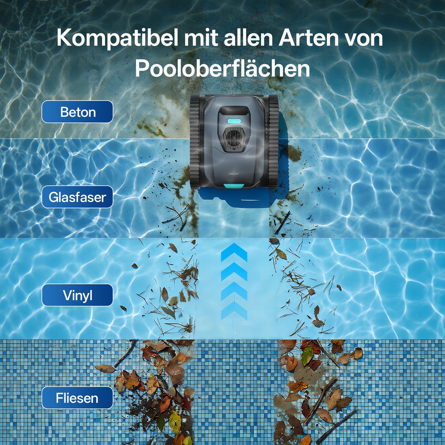 Ultenic Pooleco 30 Kabelloser Poolroboter